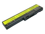 IBM 02K6679 Laptop Batteries Replacement for IBM 02K6679 Laptop Battery