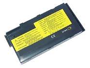 IBM Thinkpad I1271 Laptop Batteries Replacement for IBM Thinkpad I1271 Laptop Battery