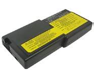 IBM 92P0998 Laptop Batteries Replacement for IBM 92P0998 Laptop Battery
