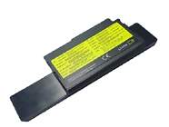 IBM ThinkPad 240 Series(extra) Laptop Batteries Replacement for IBM ThinkPad 240 Series(extra) Laptop Battery